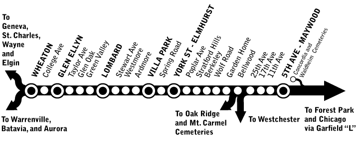 Main Line route map